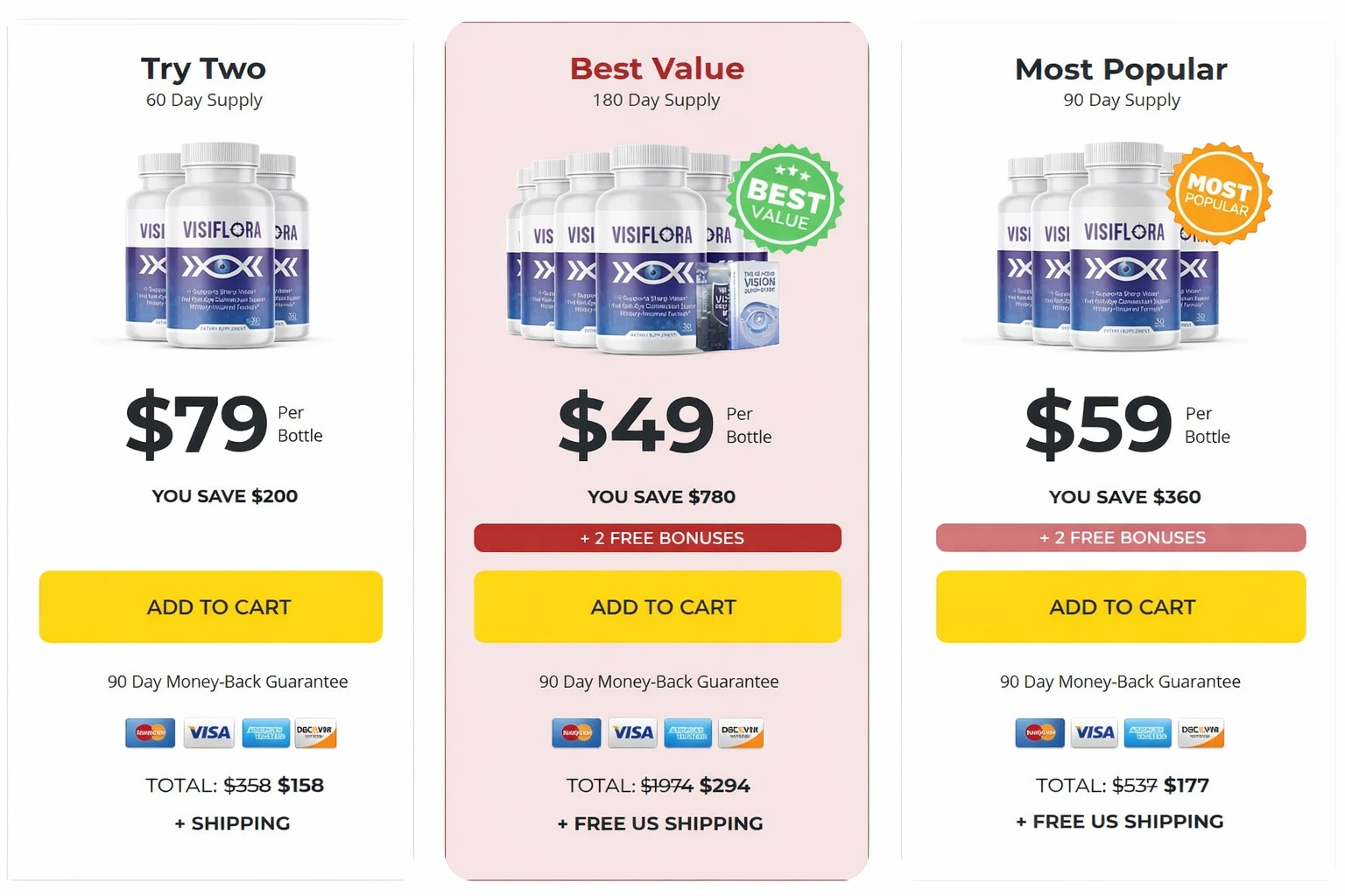 Limited Time Special Pricing